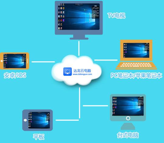 游戲折扣誘人卻電腦帶不動？實用解決方案助力暢玩Steam大作