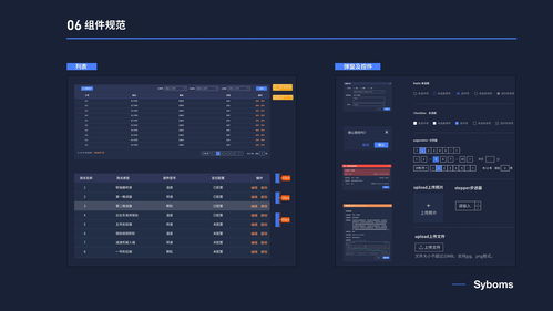 B端設(shè)備狀態(tài)管理系統(tǒng) 計(jì)算機(jī)軟硬件批發(fā)行業(yè)的智能運(yùn)維新引擎